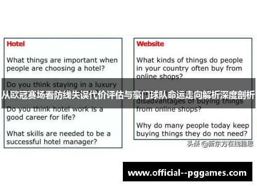 从欧冠赛场看防线失误代价评估与豪门球队命运走向解析深度剖析 从欧冠赛场看防线失误代价评估与豪门球队命运走向解析深度剖析