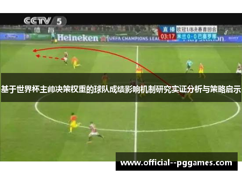 基于世界杯主帅决策权重的球队成绩影响机制研究实证分析与策略启示 基于世界杯主帅决策权重的球队成绩影响机制研究实证分析与策略启示