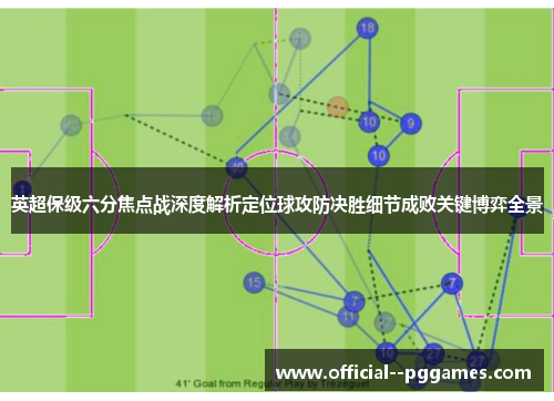 英超保级六分焦点战深度解析定位球攻防决胜细节成败关键博弈全景