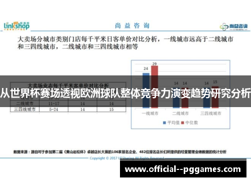 从世界杯赛场透视欧洲球队整体竞争力演变趋势研究分析