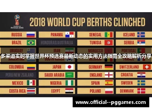 多渠道实时掌握世界杯预选赛最新动态的实用方法指南全攻略解析分享 多渠道实时掌握世界杯预选赛最新动态的实用方法指南全攻略解析分享