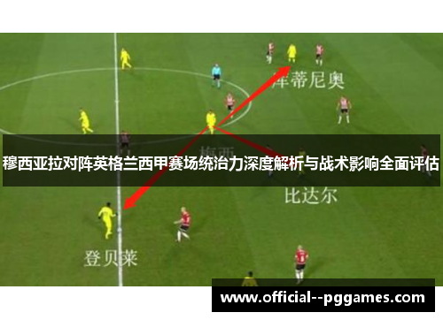 穆西亚拉对阵英格兰西甲赛场统治力深度解析与战术影响全面评估 穆西亚拉对阵英格兰西甲赛场统治力深度解析与战术影响全面评估
