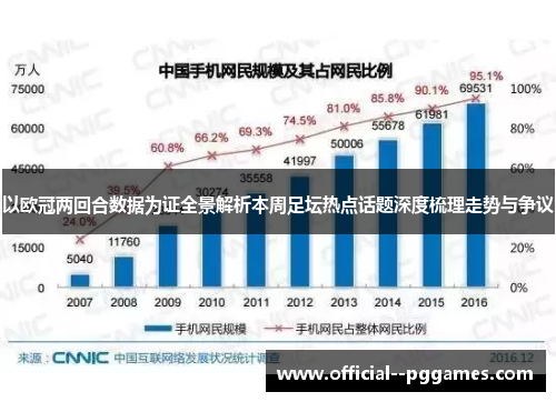以欧冠两回合数据为证全景解析本周足坛热点话题深度梳理走势与争议